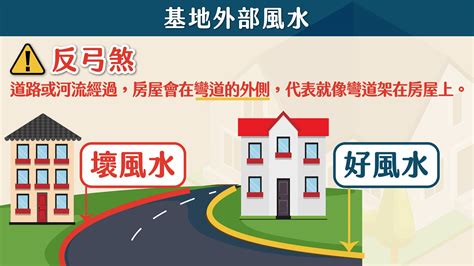 風水真的有影響嗎|風水真的有關係！教你看懂壁刀煞、藥罐煞等6禁忌，。